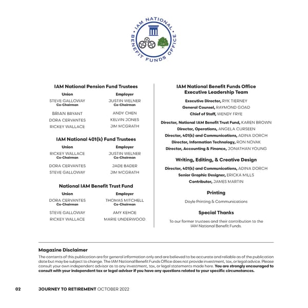 Journey to Retirement Microsite - Page 4
