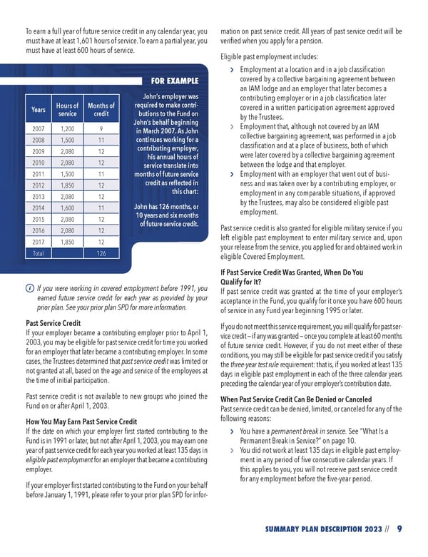 2023 NPF Summary Plan Description - Page 11
