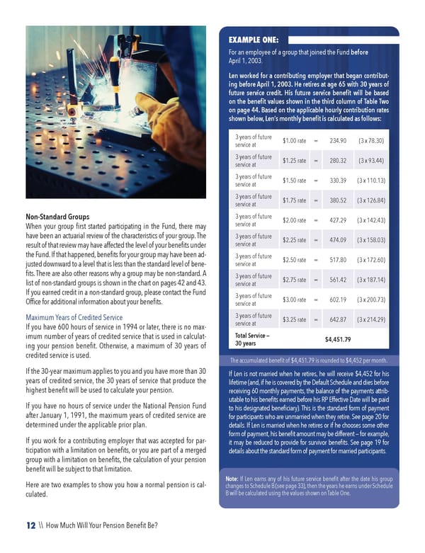 2023 NPF Summary Plan Description - Page 14