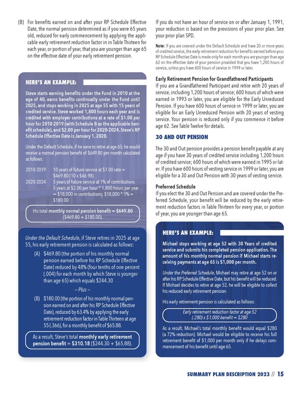 2023 NPF Summary Plan Description - Page 17