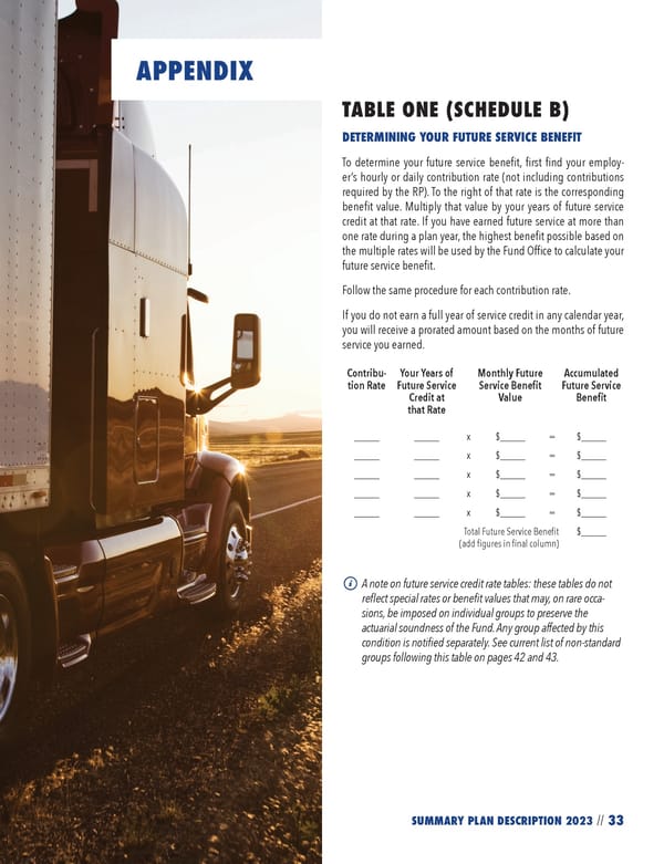 2023 NPF Summary Plan Description - Page 35