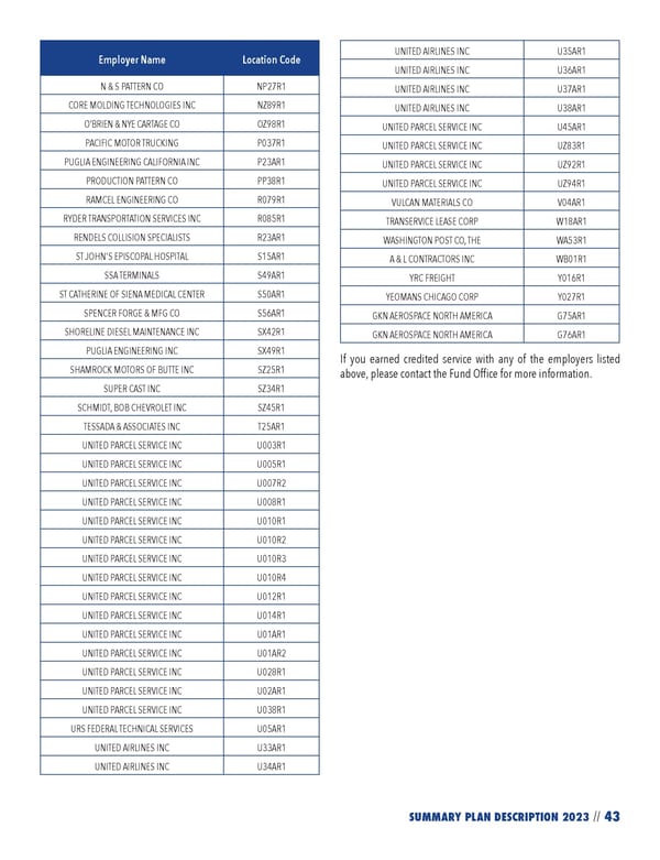 2023 NPF Summary Plan Description - Page 45