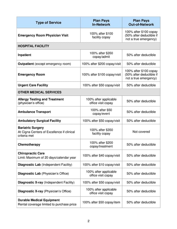 2018 BTF Plan B - Page 7