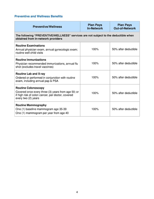 2018 BTF Plan B - Page 9