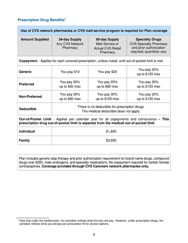 2018 BTF Plan B - Page 10