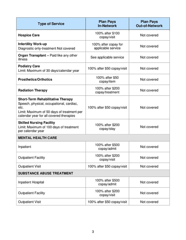 2018 BTF Plan C - Page 8