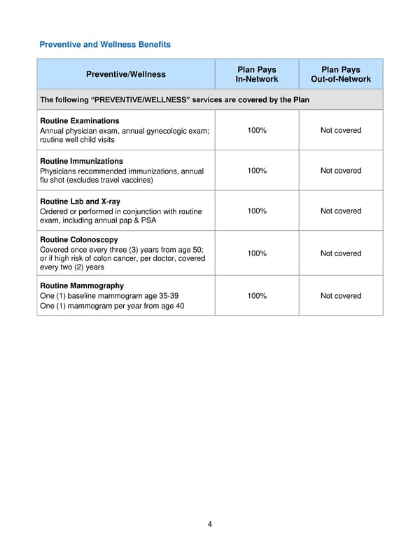 2018 BTF Plan C - Page 9