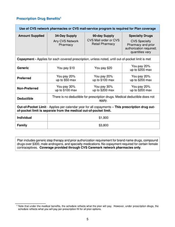 2018 BTF Plan C - Page 10