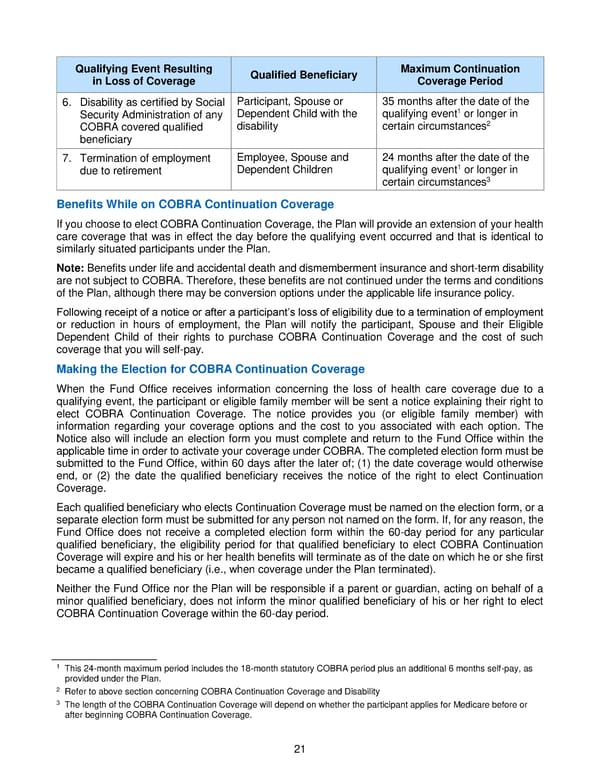 2018 BTF Plan C - Page 26