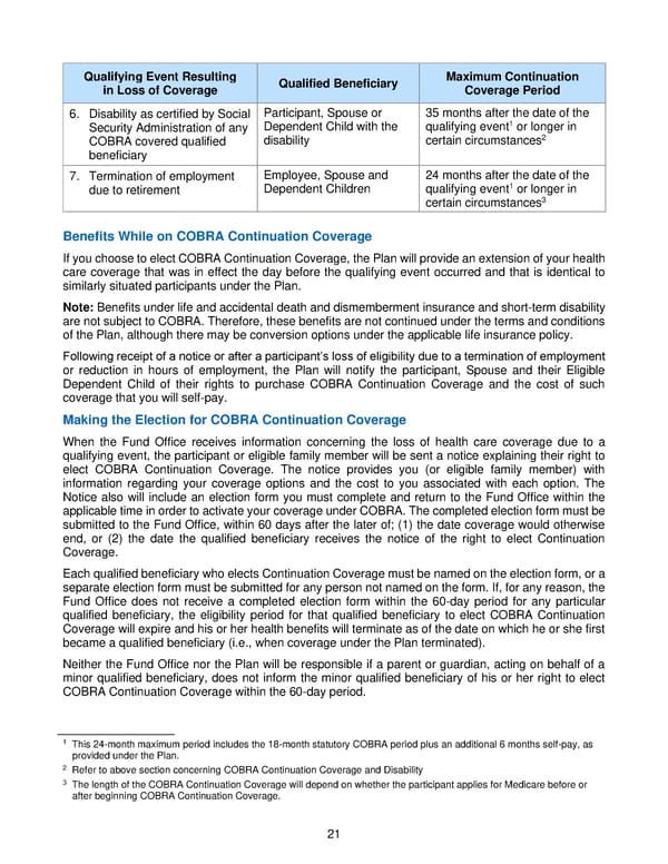 2021 BTF Plan D2 - Page 26