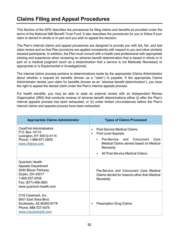 BTF Summary Plan A/A+ - Page 97