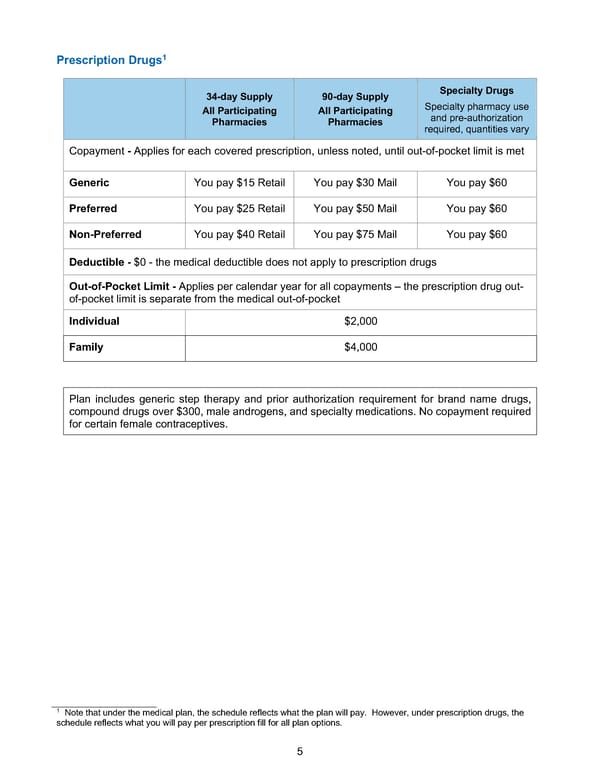 BTF Summary Plan A/A+ - Page 10